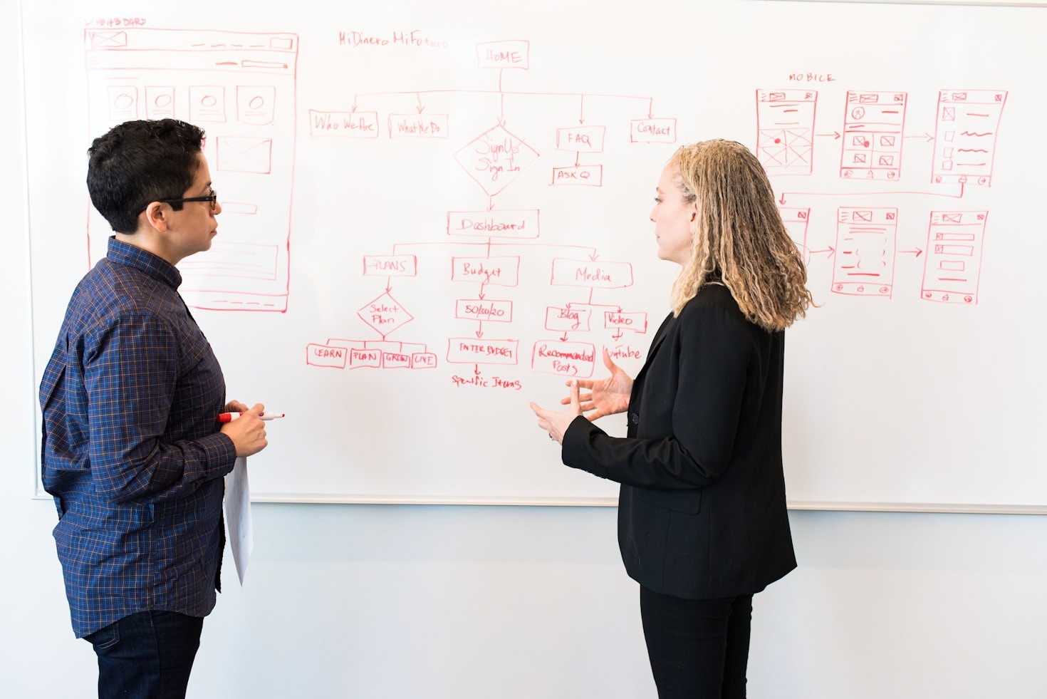 Top Ten Tools For Graph Database Architecture